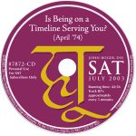 Is Being on a Timeline Serving You? (April '74)